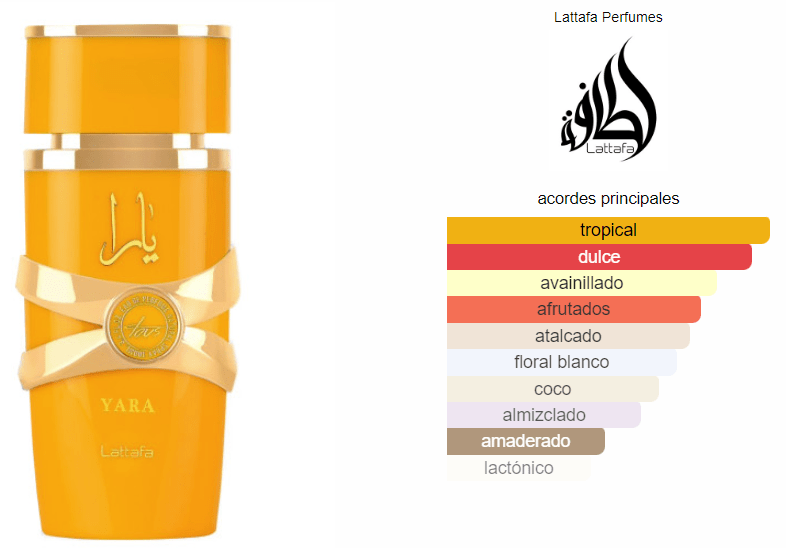 Yara Lattafa Tous (Eau de Parfum ) 3.4 oz image 1