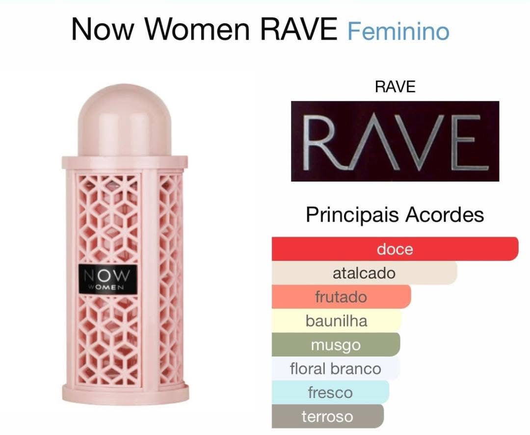 Now Women by Rave – Inspirado en Burberry Her